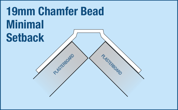 19mm Chamfer Corner Bead Set Back Trim-Tex