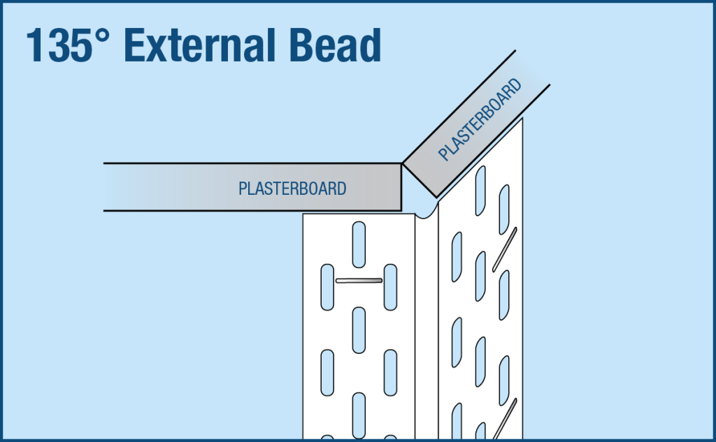 Trim-Tex Splayed Outside Corner Bead